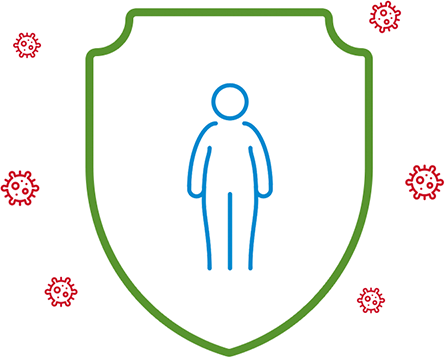 ОЖИРЕНИЕ И COVID-19