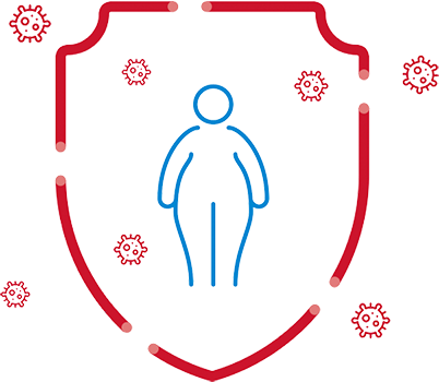 ОЖИРЕНИЕ И COVID-19